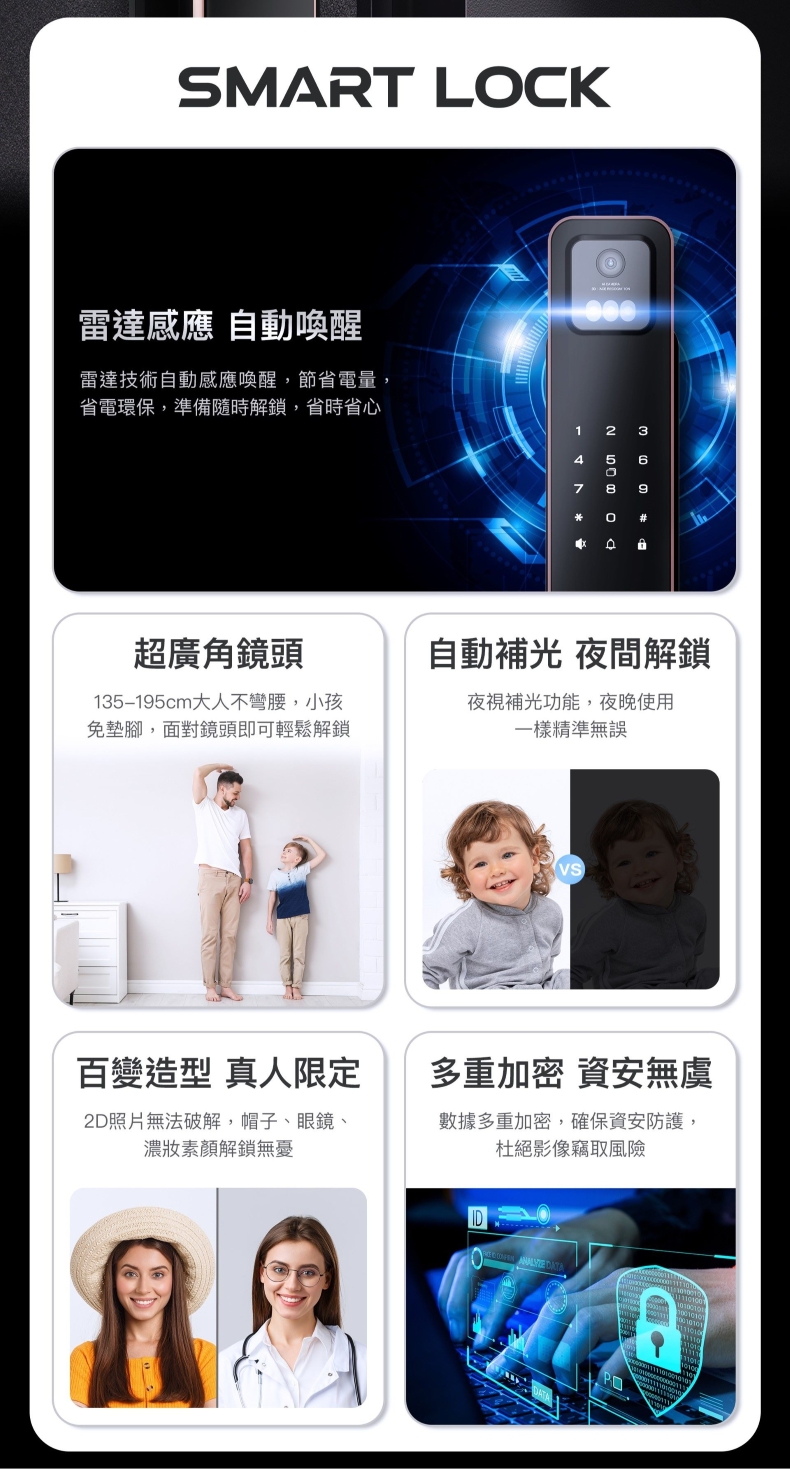 arpha電子鎖-K1 Ultra