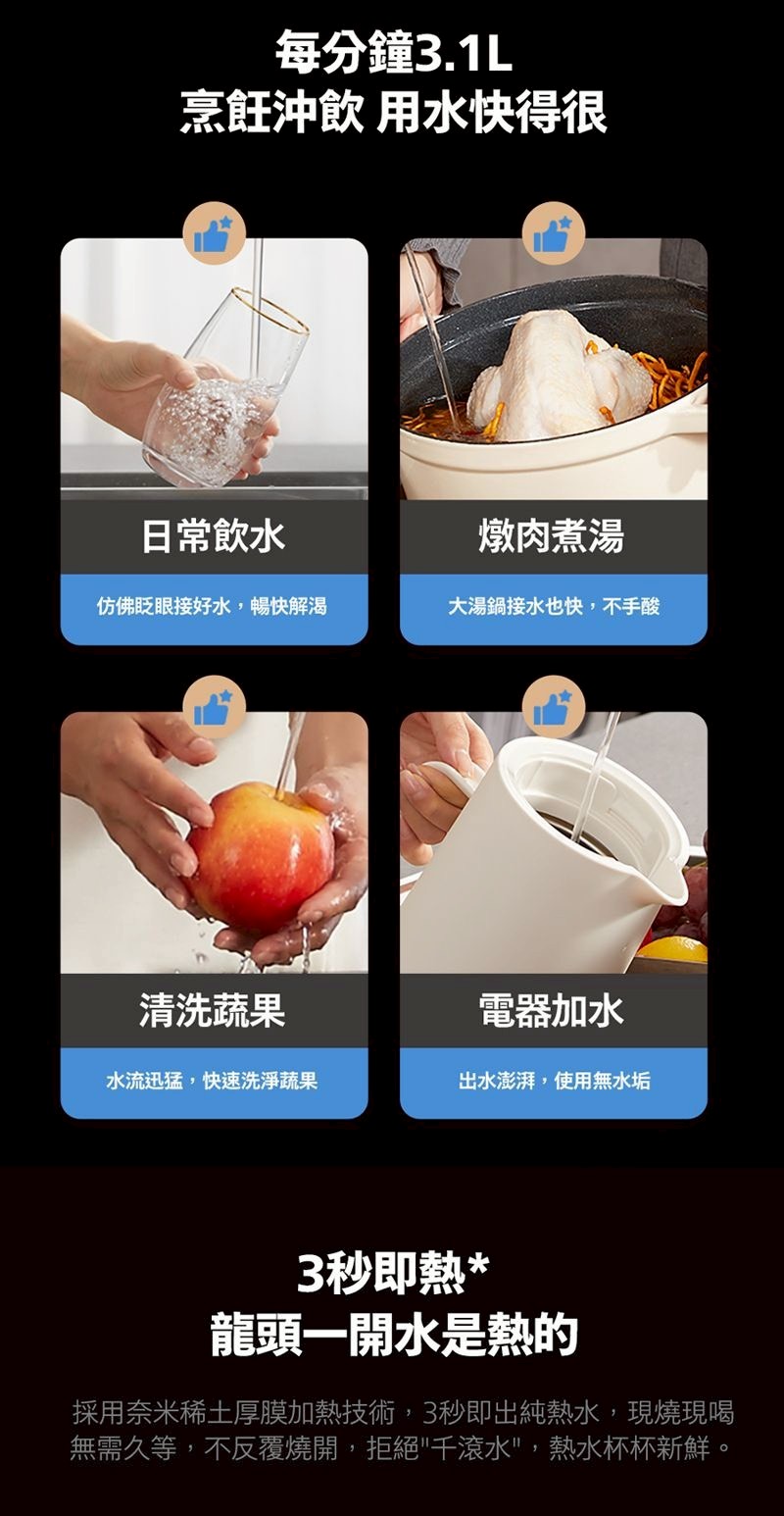 Philips 飛利浦 RO 廚下型瞬熱淨水器(AUT7005)