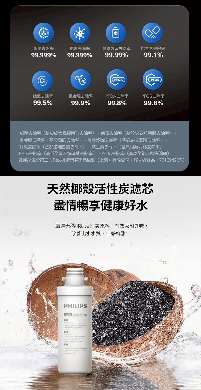 Philips 飛利浦 RO 廚下型瞬熱淨水器(AUT7005)