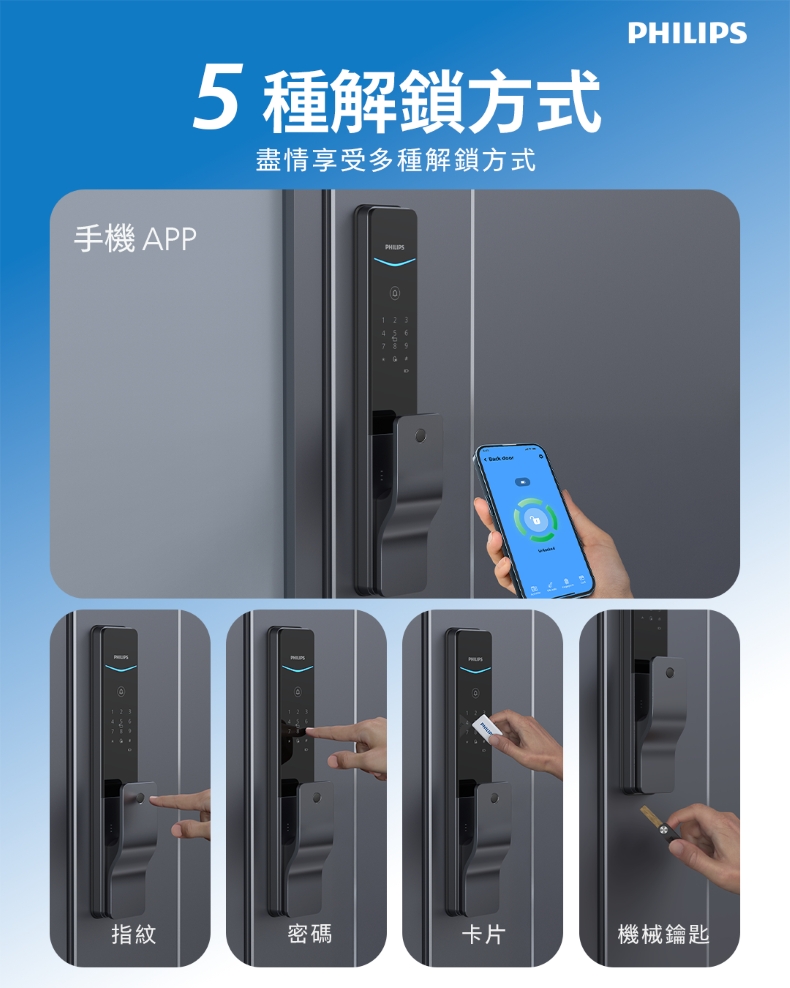 Philips飛利浦電子鎖 DDL801-5HBS 產品圖 Philips飛利浦電子鎖 DDL801-5HBS 產品圖