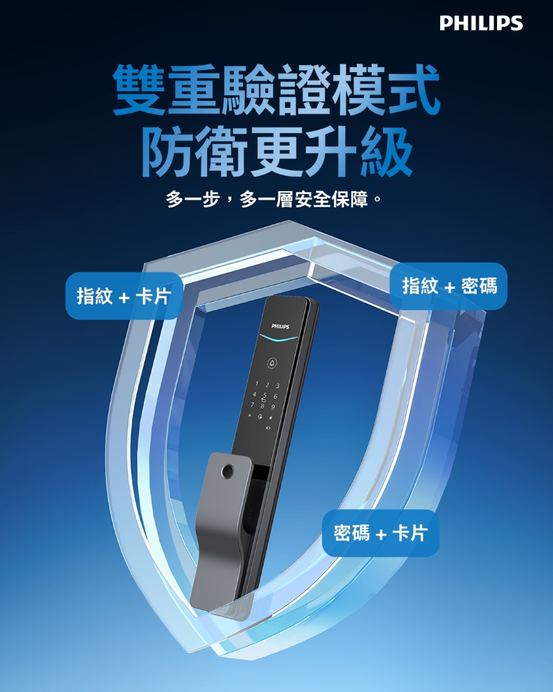 Philips飛利浦電子鎖 DDL801-5HBS 產品圖 Philips飛利浦電子鎖 DDL801-5HBS 產品圖