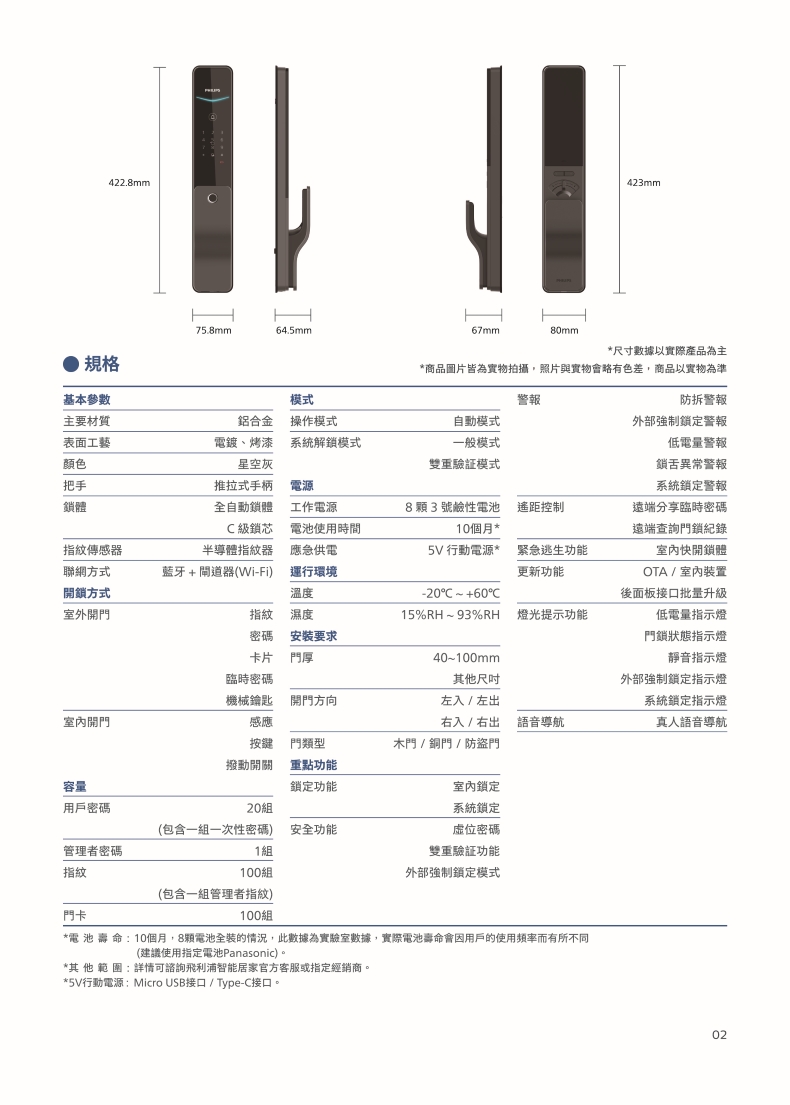 Philips飛利浦電子鎖 DDL801-5HBS 功能尺寸圖 Philips飛利浦電子鎖 DDL801-5HBS 功能尺寸圖
