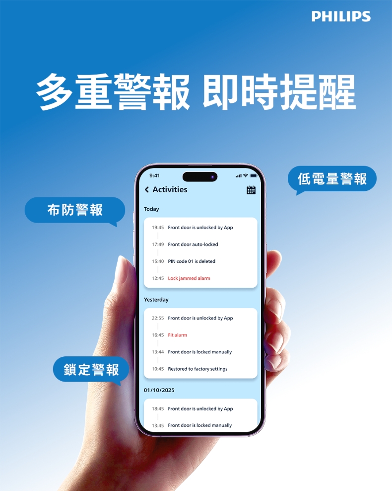 Philips飛利浦電子鎖 DDL801-5HBS 產品圖 Philips飛利浦電子鎖 DDL801-5HBS 產品圖