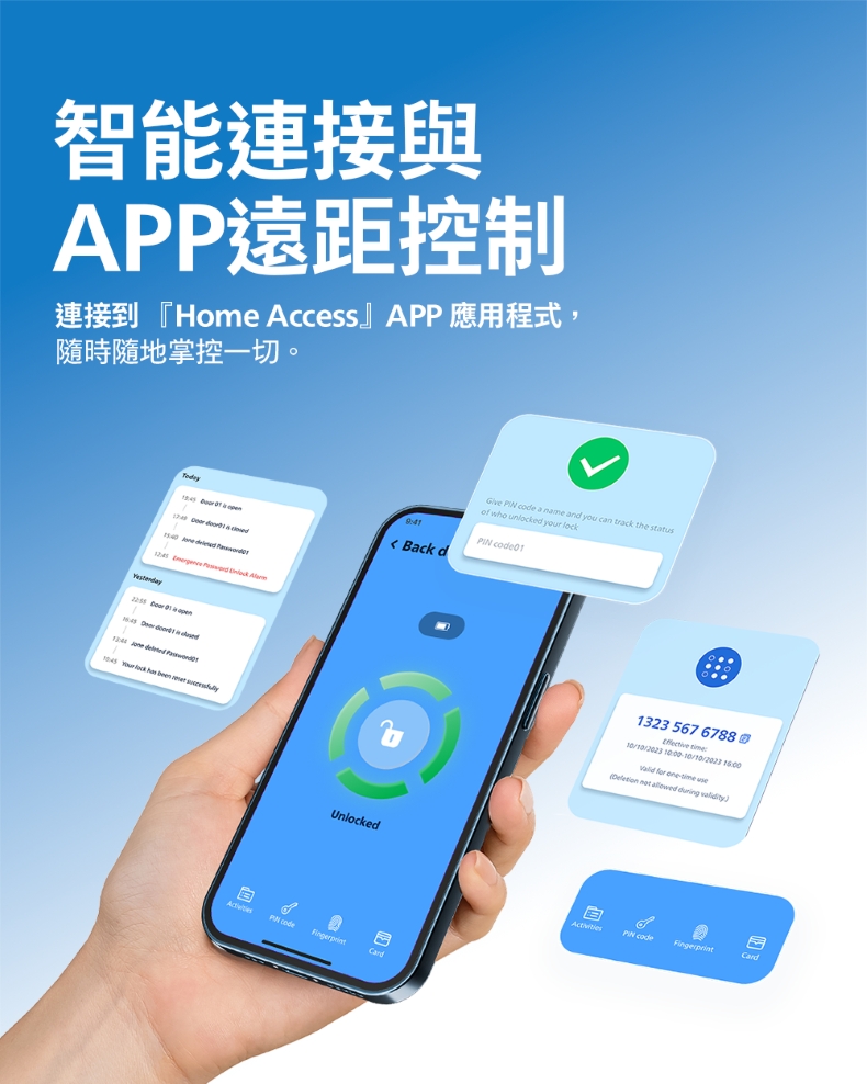 Philips飛利浦電子鎖 DDL801-5HBS 產品圖 Philips飛利浦電子鎖 DDL801-5HBS 產品圖