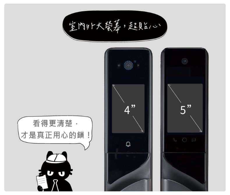 FIBRE 琺博 電子鎖 FB90 產品圖