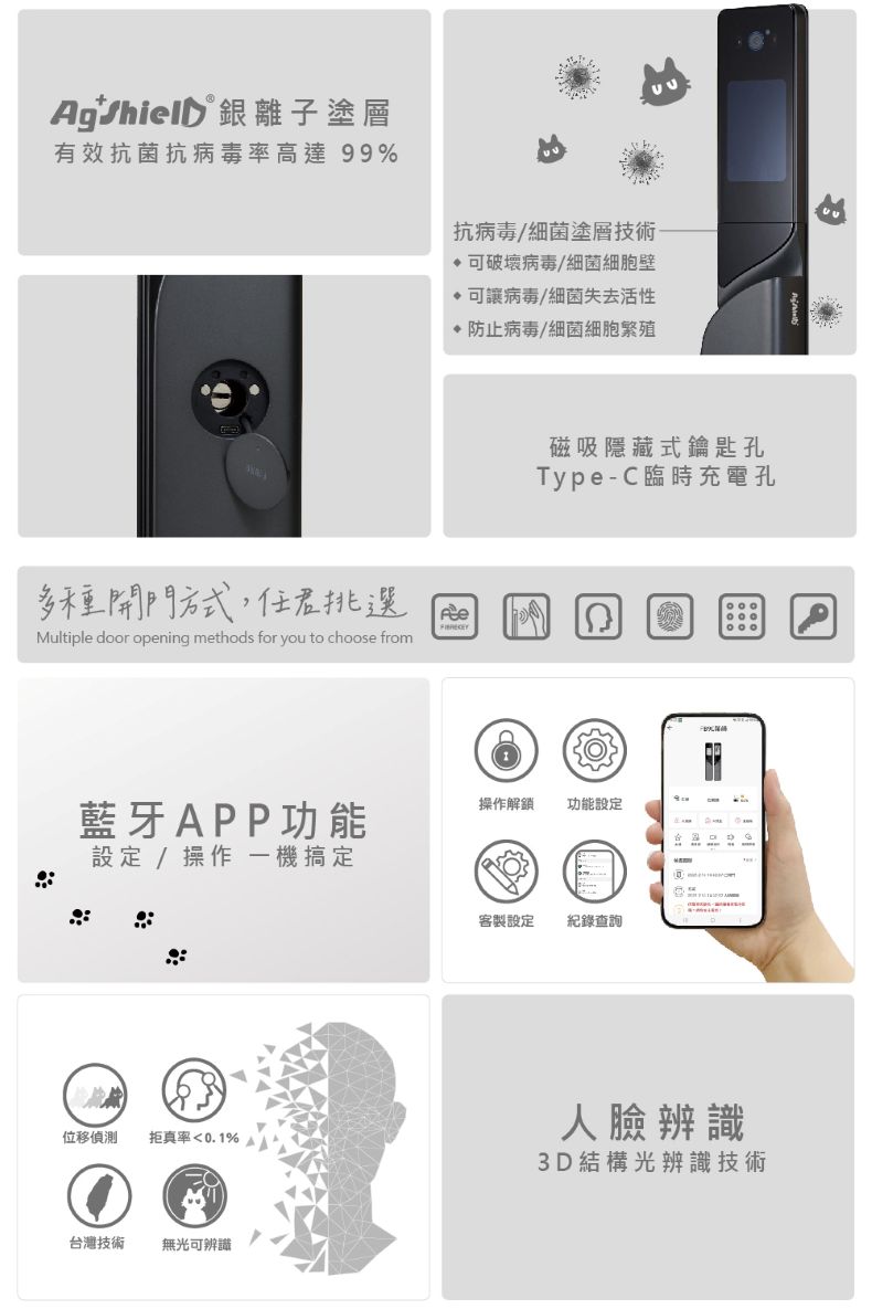 FIBRE 琺博 電子鎖 FB90 產品圖