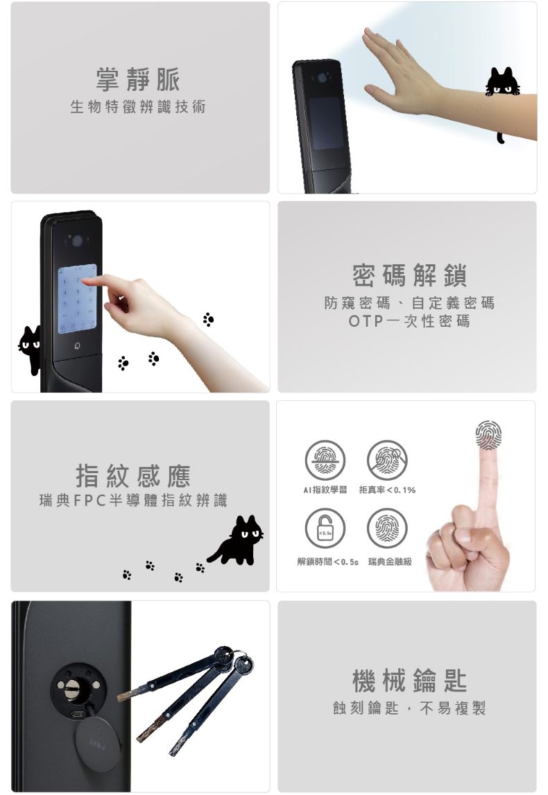 FIBRE 琺博 電子鎖 FB90 產品圖