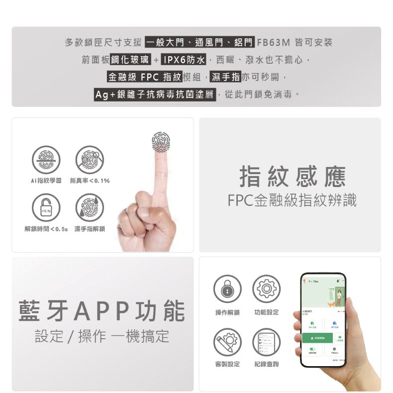 FIBRE 琺博 電子鎖 FB63M 產品圖