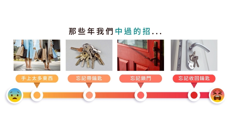 HITACHI 日立 電子鎖 HIT-FV70-T 產品圖 HITACHI 日立 電子鎖 HIT-FV70-T 產品圖