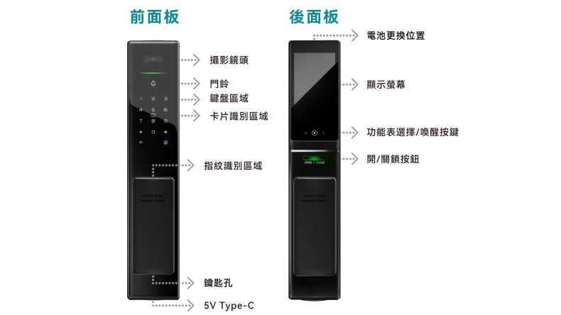 HITACHI 日立 電子鎖 HIT-FV70-T 產品圖 HITACHI 日立 電子鎖 HIT-FV70-T 產品圖