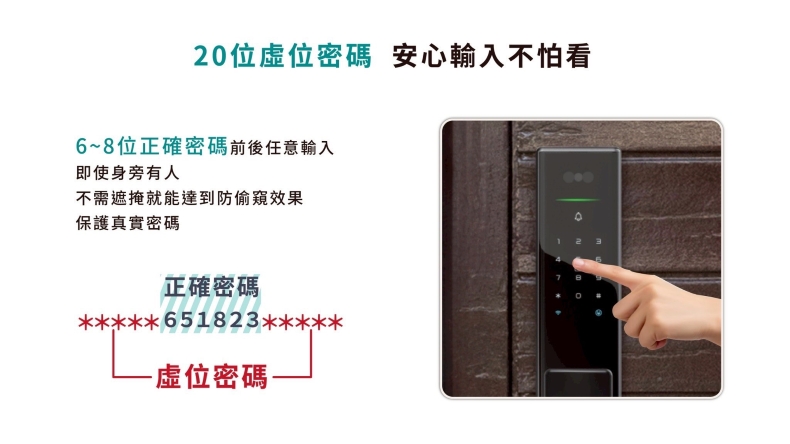 HITACHI 日立 電子鎖 HIT-FV70-T 產品圖 HITACHI 日立 電子鎖 HIT-FV70-T 產品圖