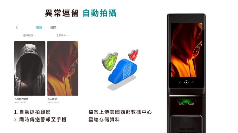 HITACHI 日立 電子鎖 HIT-FV70-T 產品圖 HITACHI 日立 電子鎖 HIT-FV70-T 產品圖