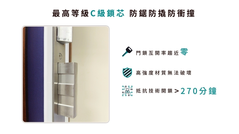 HITACHI 日立 電子鎖 HIT-FV70-T 產品圖 HITACHI 日立 電子鎖 HIT-FV70-T 產品圖