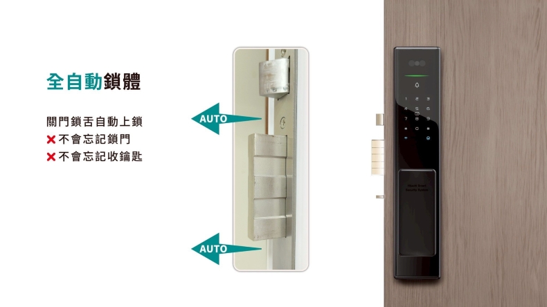 HITACHI 日立 電子鎖 HIT-FV70-T 產品圖 HITACHI 日立 電子鎖 HIT-FV70-T 產品圖