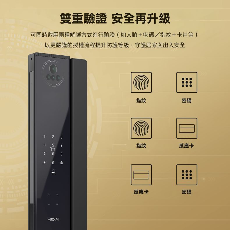 HEXA 電子鎖 P200-Pro 產品圖