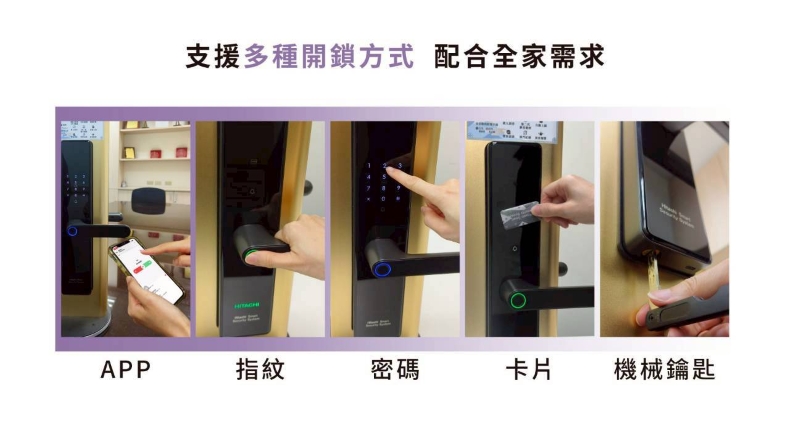 HITACHI 日立 電子鎖 HIT-FP30-T 產品圖