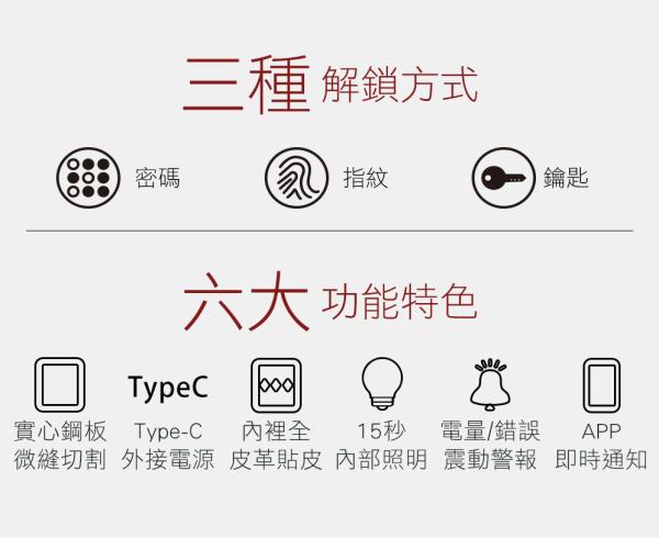 TES-58W 三種解鎖方式與六大功能特色總覽｜生活鎖事
