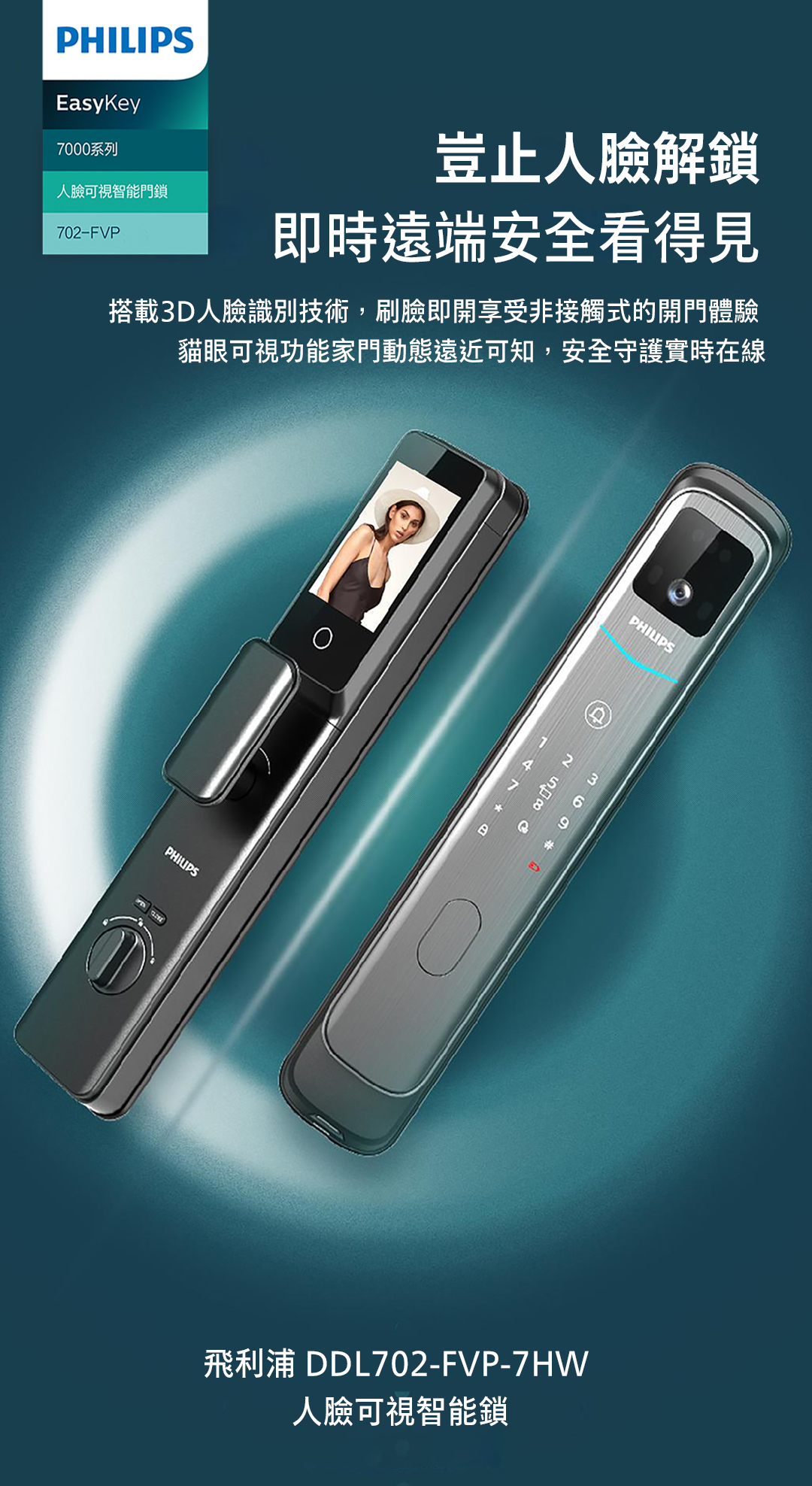 Philips 702FVP 產品主視覺 Philips 702FVP 3D 人臉辨識可視電子鎖正反面|生活鎖事
