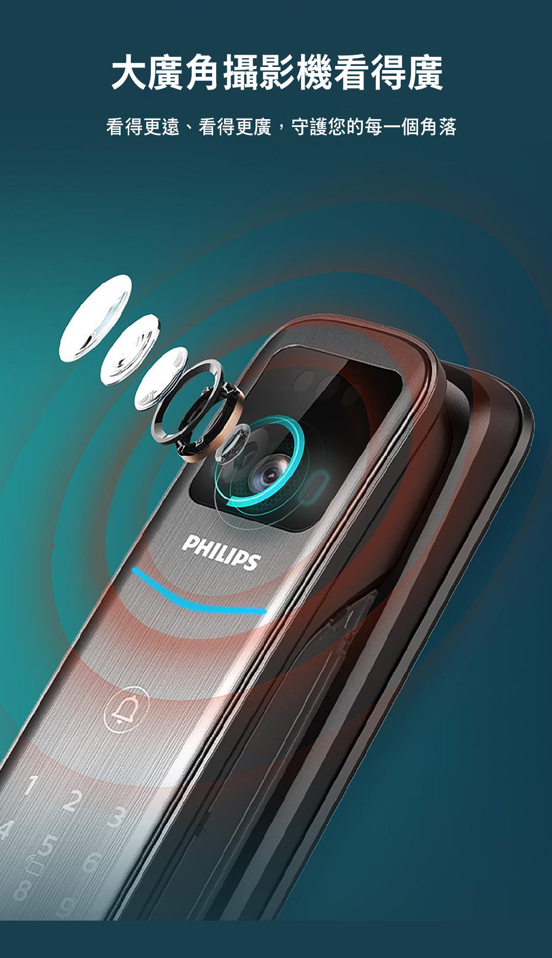 Philips 702FVP 廣角攝影機 Philips 702FVP 廣角門外攝影機與智慧貓眼|生活鎖事