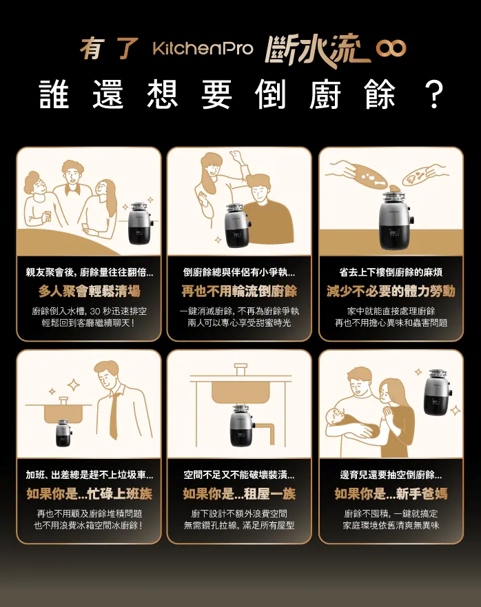Kichenpro 廚事寶 斷水流 廚下廚餘機 K90 功能示意圖