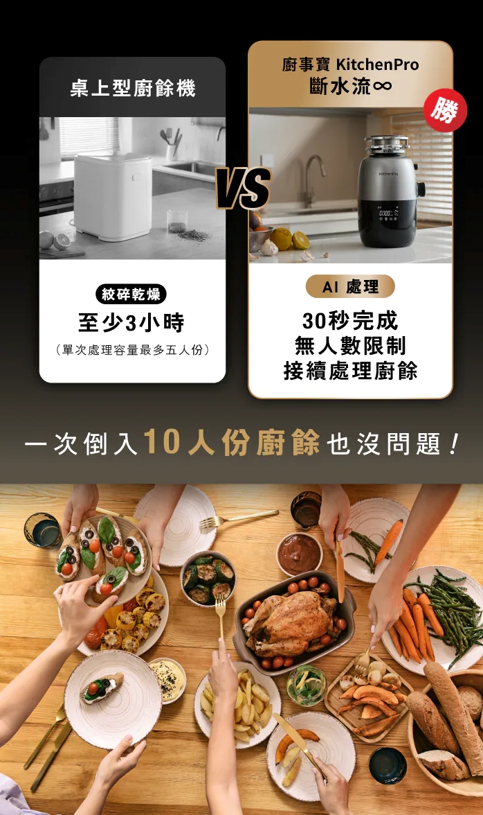 Kichenpro 廚事寶 斷水流 廚下廚餘機 K90 功能示意圖