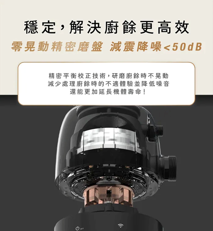 Kichenpro 廚事寶 斷水流 廚下廚餘機 K90 功能示意圖