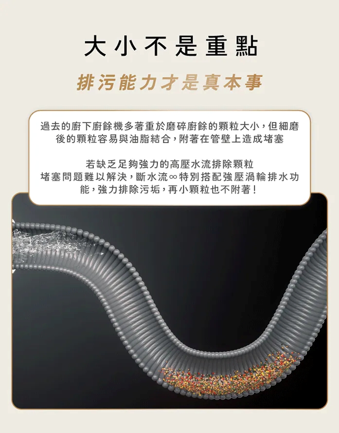 Kichenpro 廚事寶 斷水流 廚下廚餘機 K90 功能示意圖