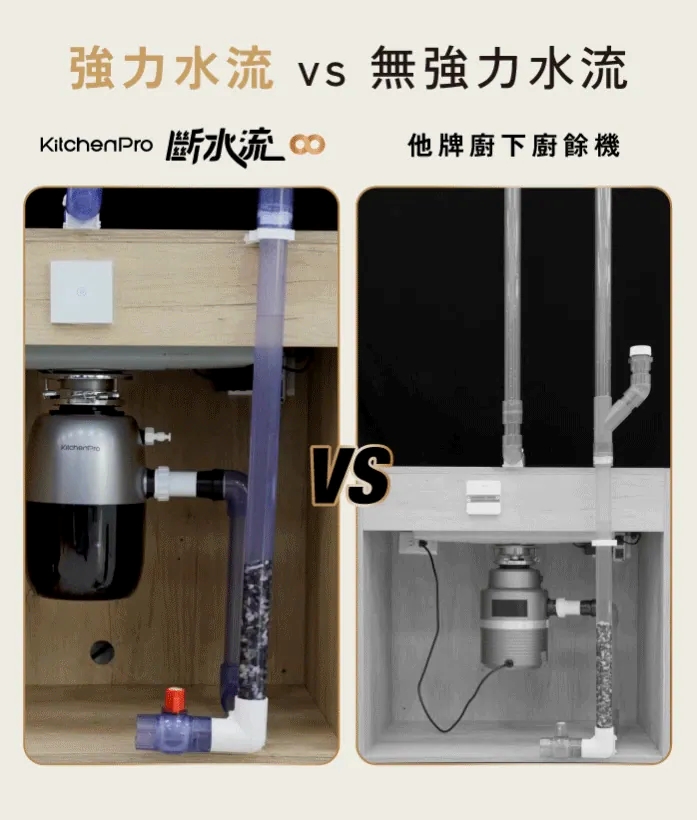 Kichenpro 廚事寶 斷水流 廚下廚餘機 K90 功能示意圖