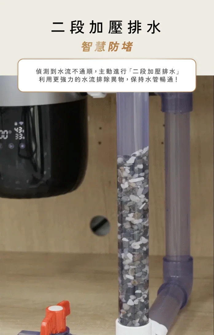 Kichenpro 廚事寶 斷水流 廚下廚餘機 K90 功能示意圖