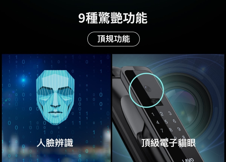LAVO L932 左為藍色數位人臉辨識，右為黑色鎖頭上的電子貓眼特寫
