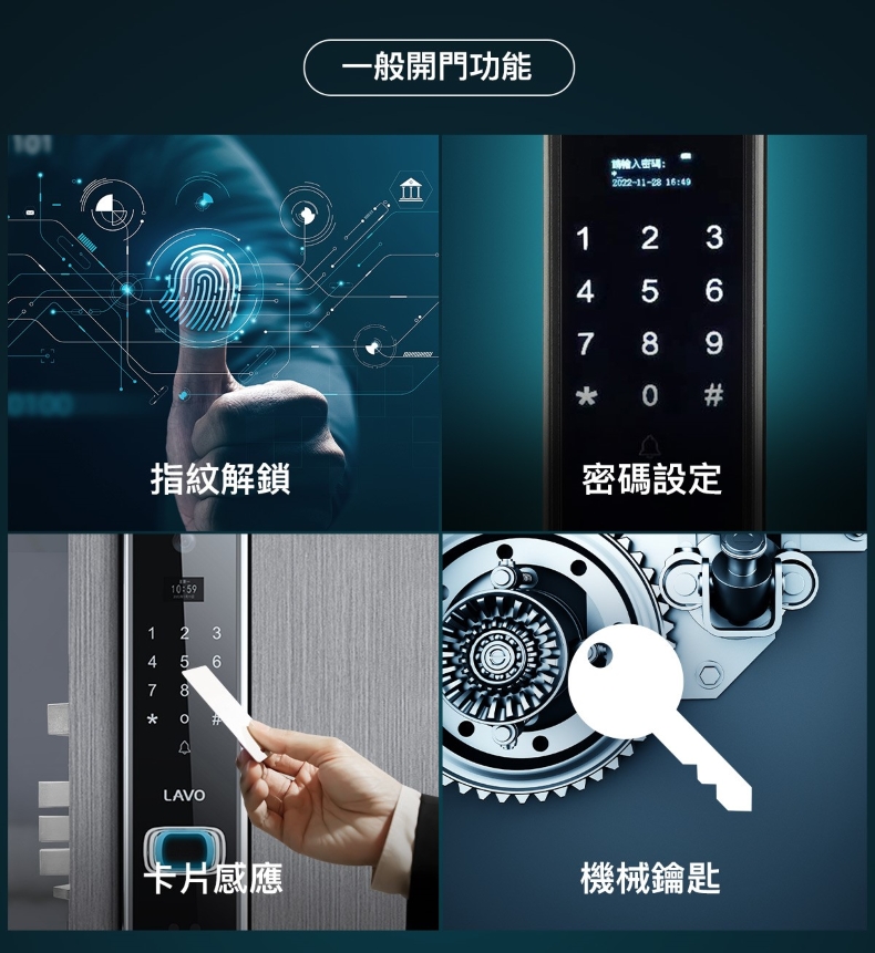 LAVO L932 四張照片展示指紋解鎖、密碼鍵盤、卡片感應和機械鑰匙使用方式