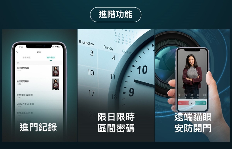 LAVO L932 三張圖片顯示手機 APP 進門紀錄、時間設定和遠端貓眼視訊功能