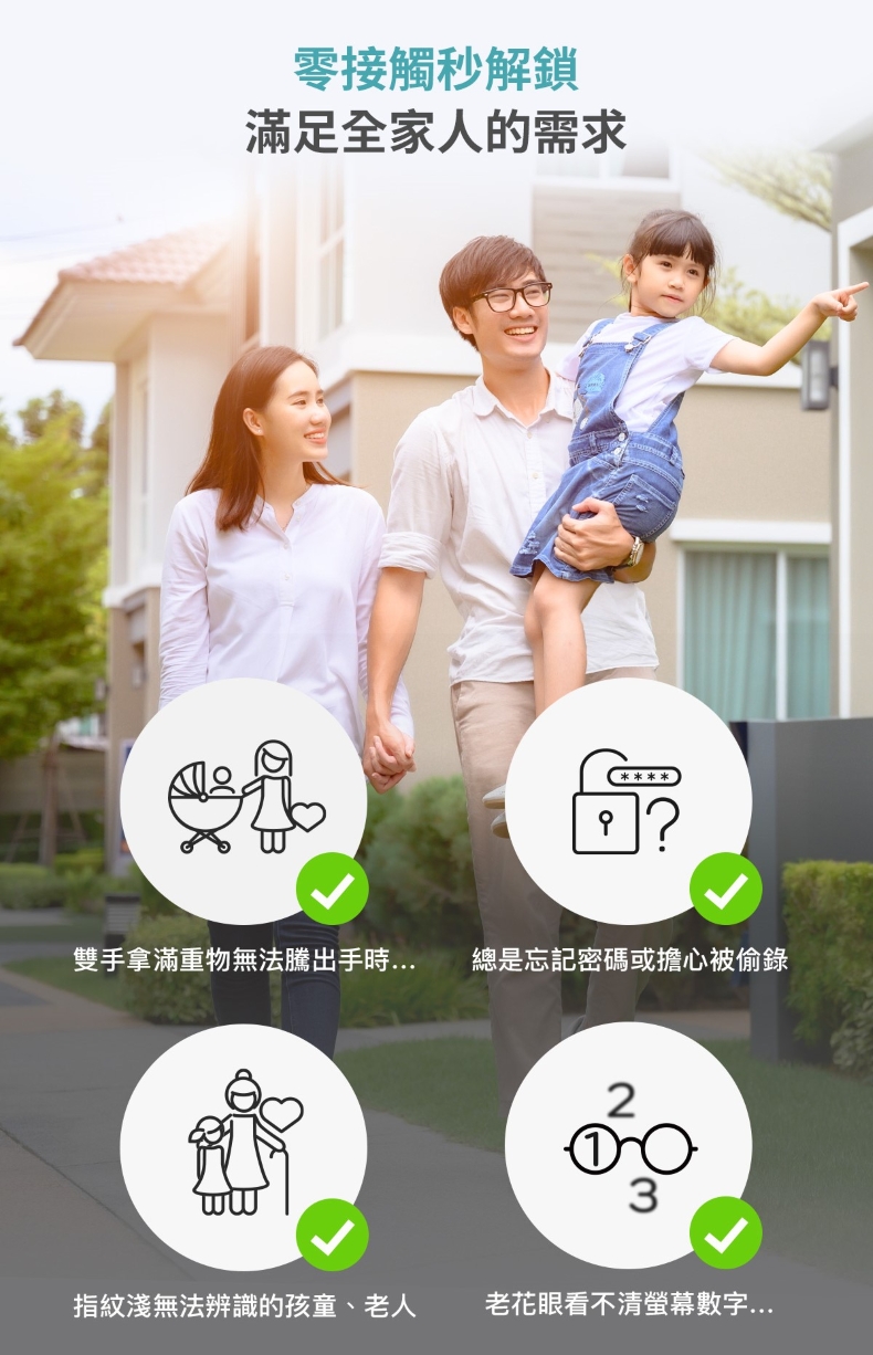 LAVO L932 年輕三人家庭在住宅前，下方為應用場景圖示說明