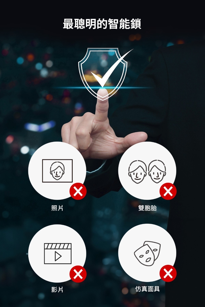 LAVO L932 盾牌圖示和手指觸碰，下方四個紅叉標示不支援的仿冒辨識方式