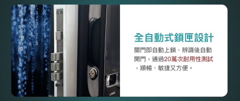 LAVO L932 密碼數字流左示，右為三款豎鎖外觀，展示自動鎖匙設計