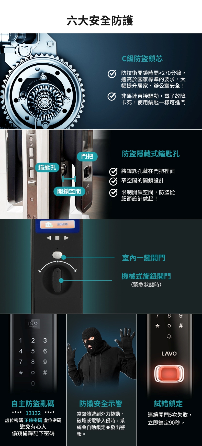 LAVO L932 展示 C 級防盜芯、隱藏鑰匙孔、一鍵開門和轉盤應急開門功能