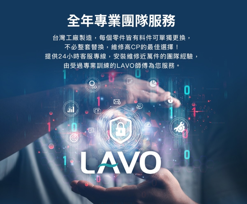 LAVO L932 手掌托著品牌發光標誌，背景為技術和安全相關圖示元素