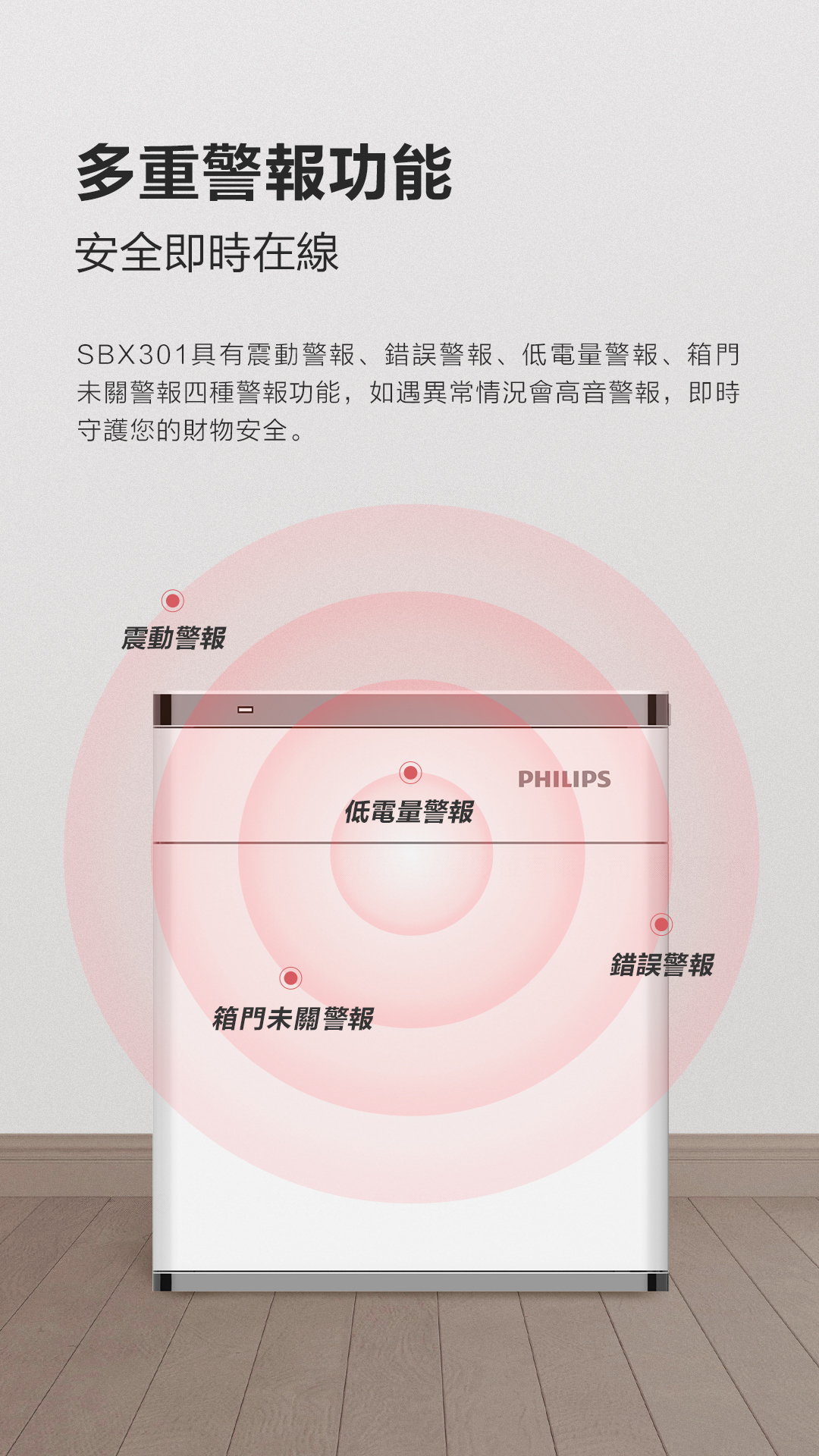 Philips飛利浦保險櫃-SBX301