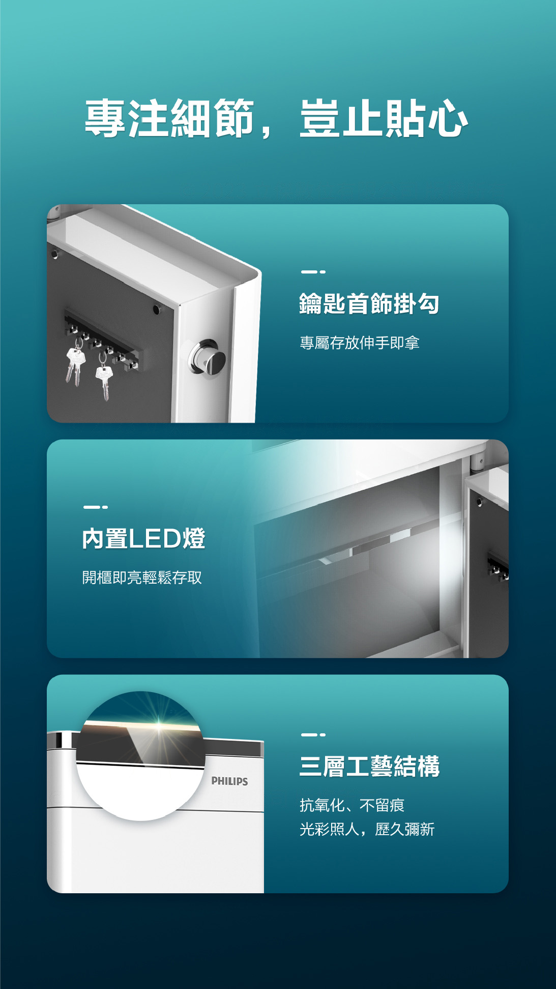 Philips飛利浦保險櫃-SBX301