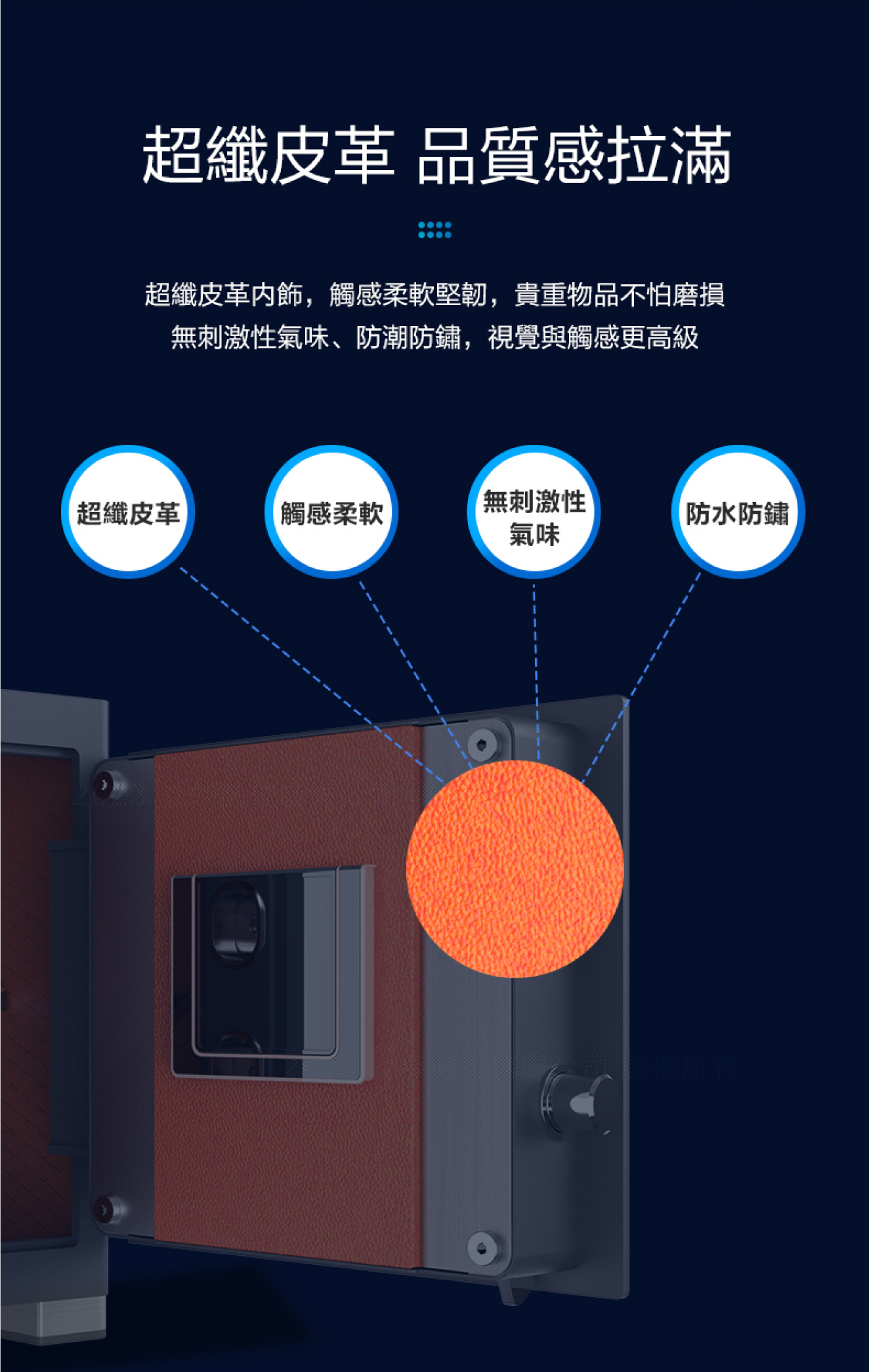 Philips飛利浦保險櫃-SBX601