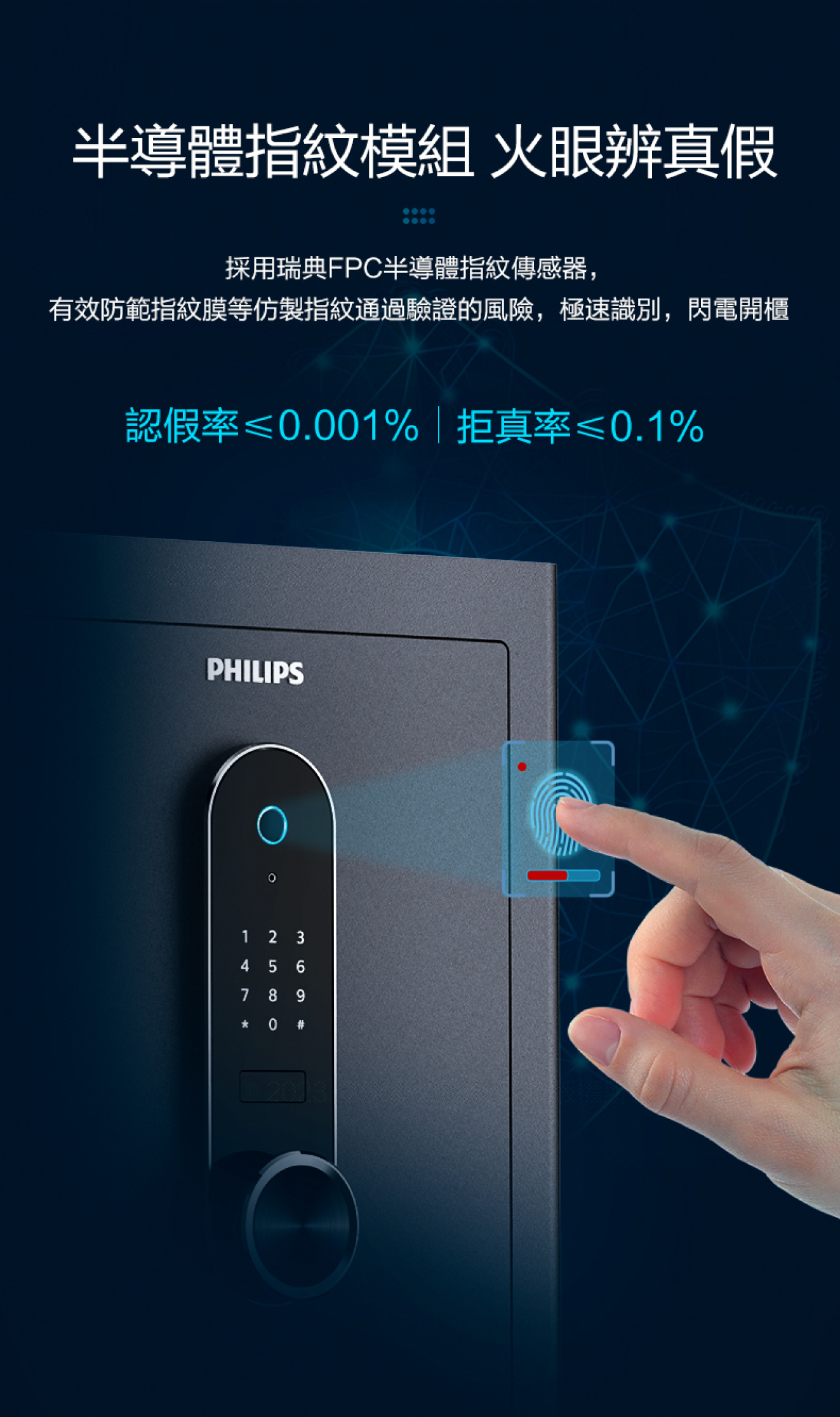 Philips飛利浦保險櫃-SBX601
