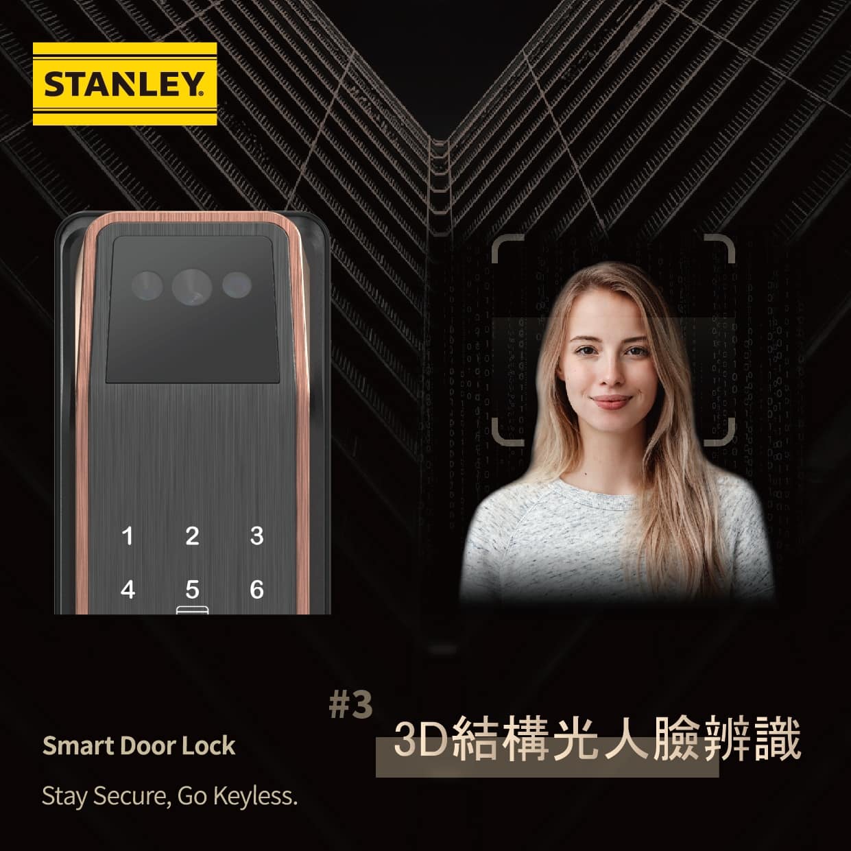 STANLEY S70V 數字版和屏幕版比較，右側女性頭像展示 3D 結構光人臉辨識技術