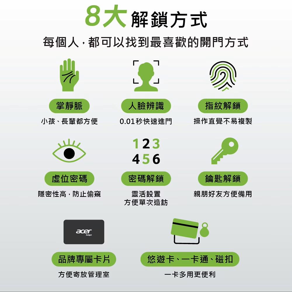Acer ODL103 指紋解鎖功能，可登錄百組指紋資料，支援自行決定開啟方式與權限