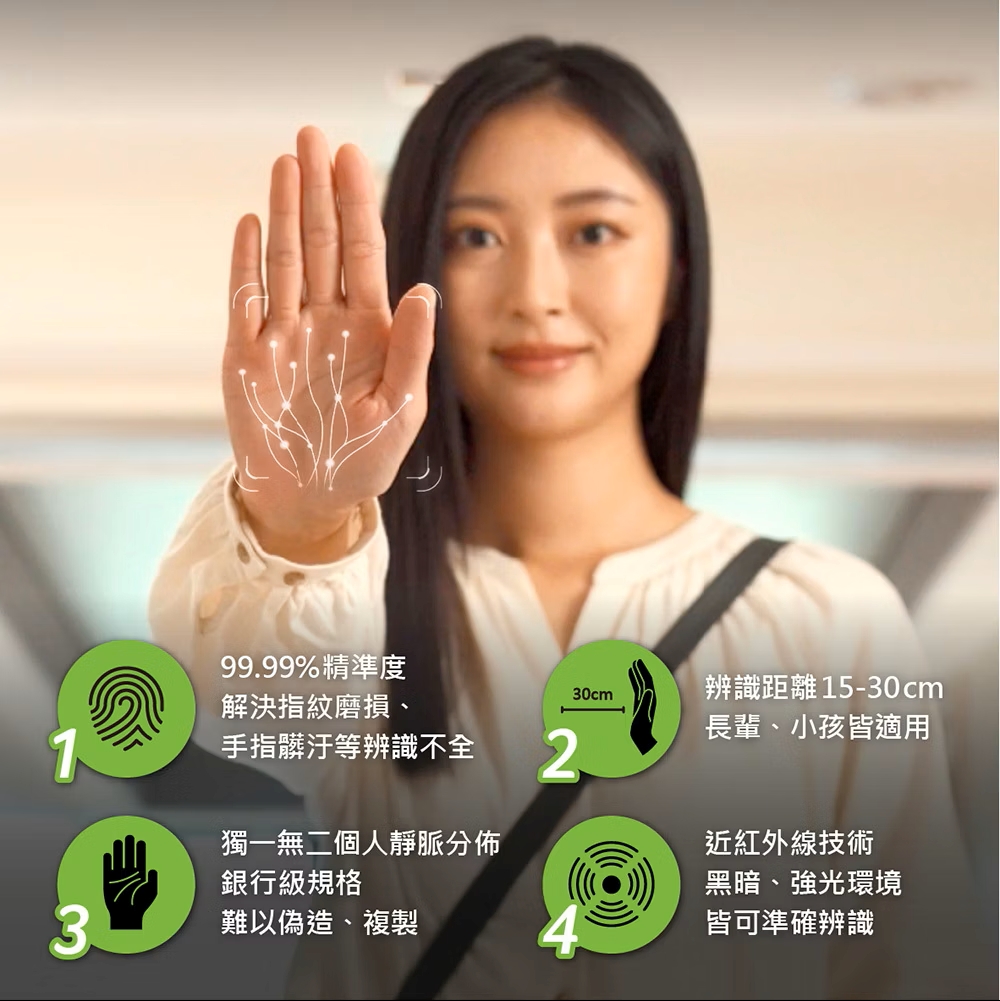 Acer ODL103 精準辨識技術演示，可同時分析人臉、服裝、行李等多個訪客特徵