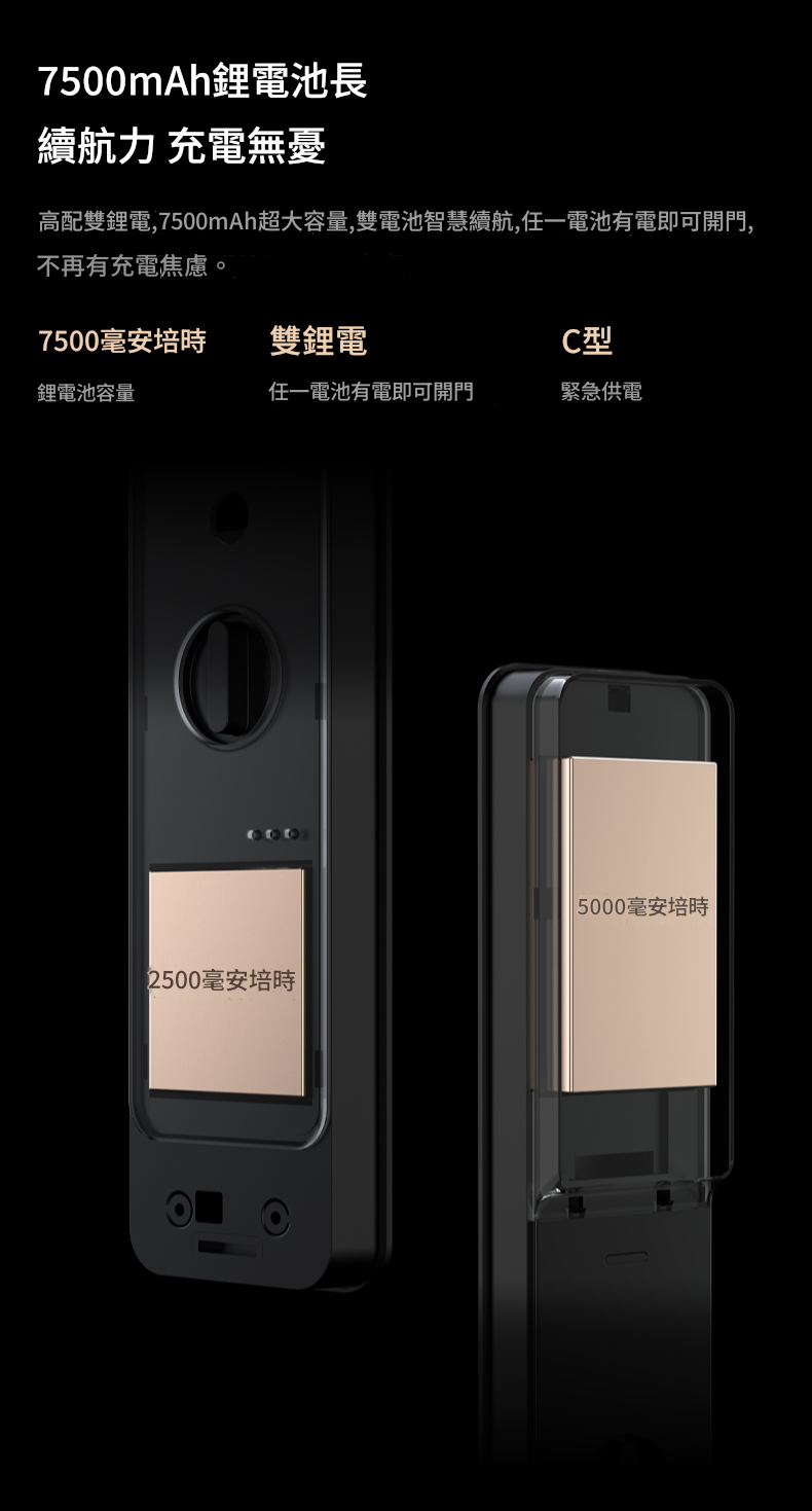LAVO電子鎖 L933