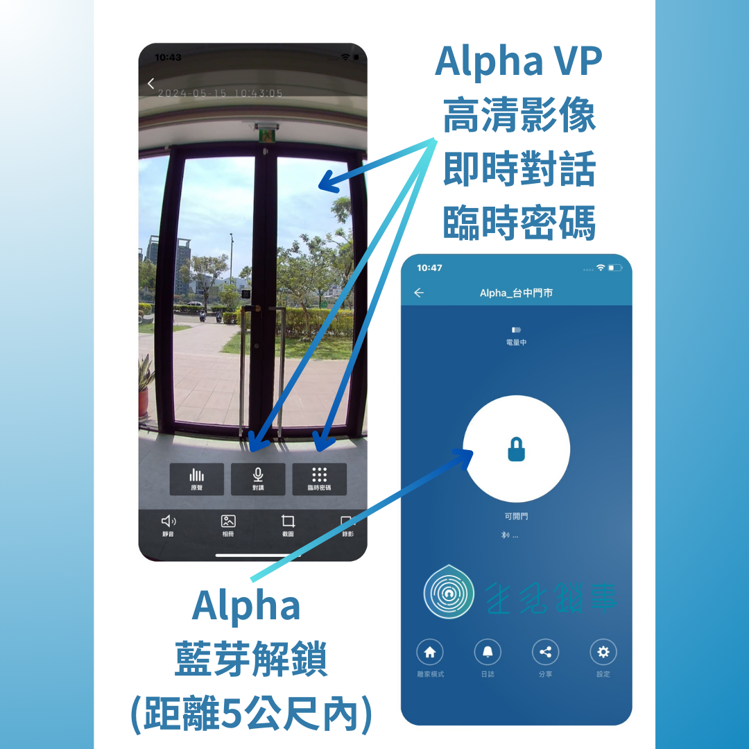 Alpha與Alpha VP差異-6 Alpha與Alpha VP差異-6