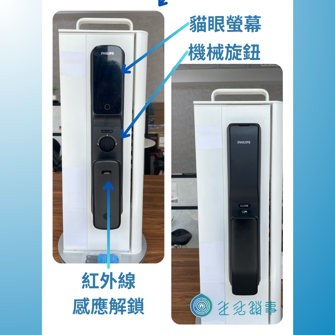 Alpha與Alpha VP差異-2 Alpha與Alpha VP差異-2