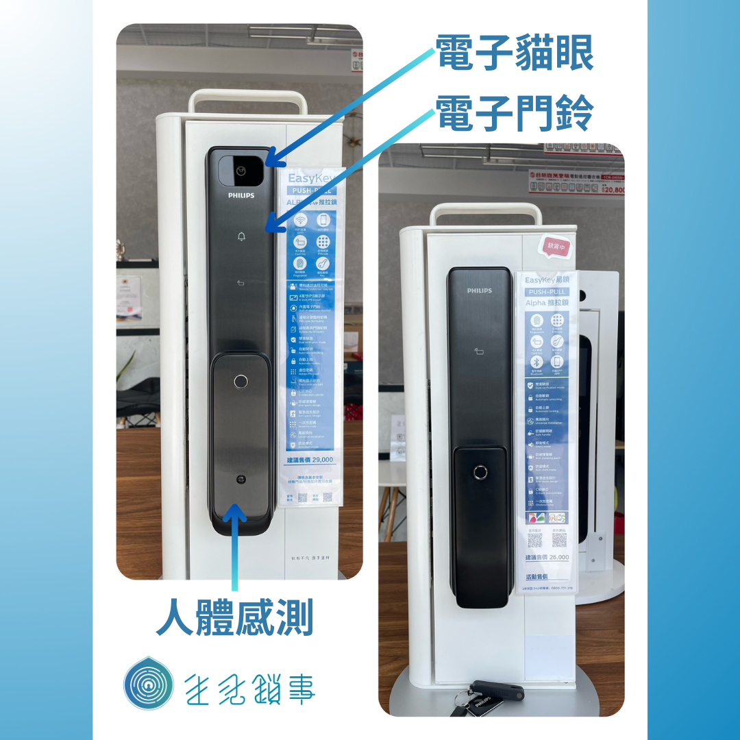 Alpha與Alpha VP差異-1 Alpha與Alpha VP差異-1