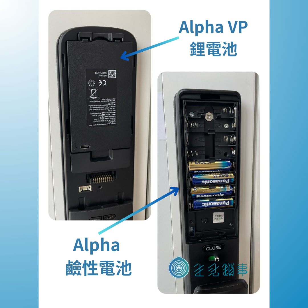 Alpha與Alpha VP差異-4 Alpha與Alpha VP差異-4