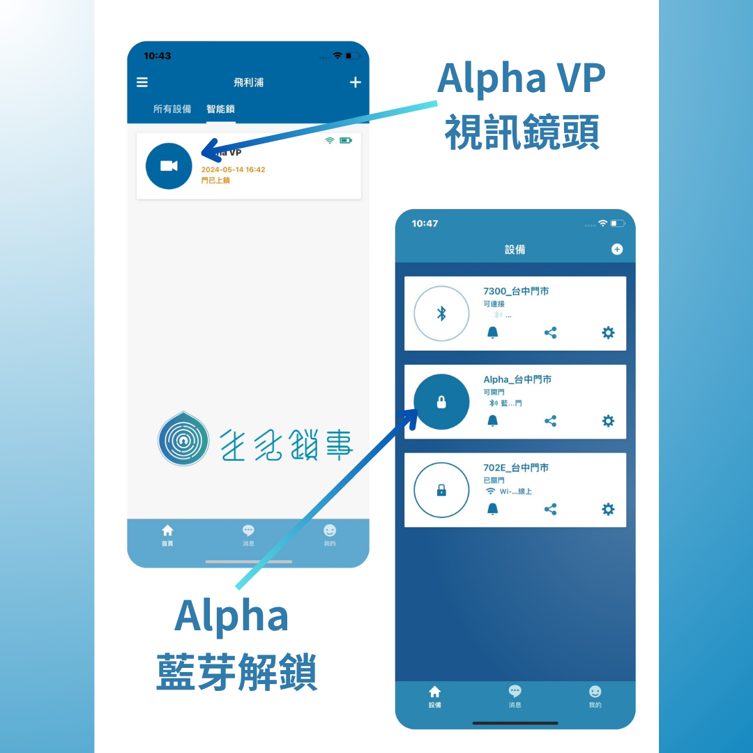 Alpha與Alpha VP差異-5 Alpha與Alpha VP差異-5